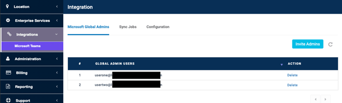 CAPGlobalAdmins