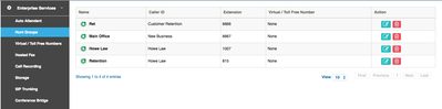 CAPHuntGroupList