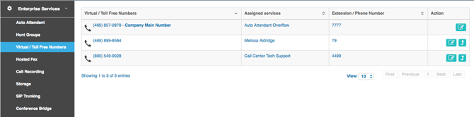 CAPVirtualNumbers