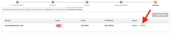 Email Domain Initial State