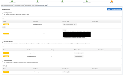 Email Domain Unverified